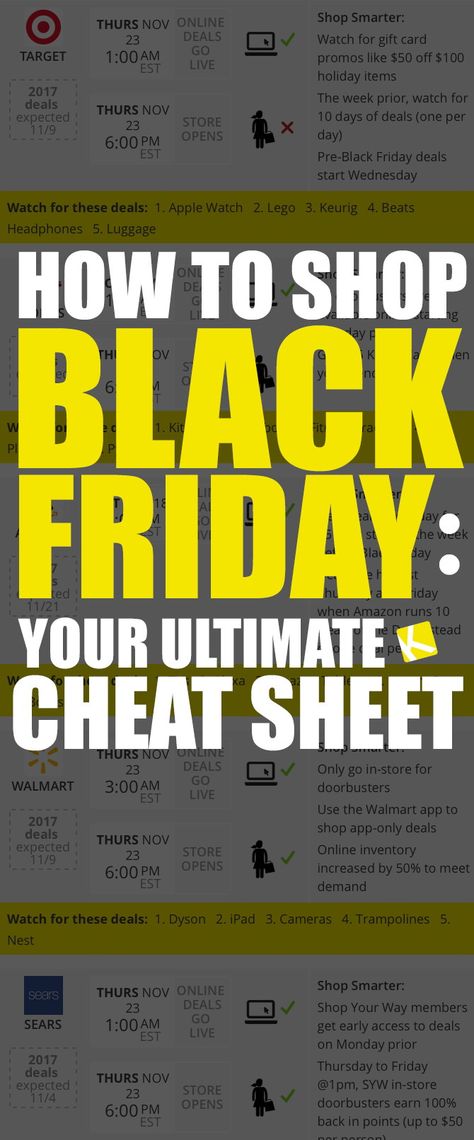 Best Black Friday Deals, Black Friday Ads, Target Gift Cards, Pre Black Friday, The Krazy Coupon Lady, Krazy Coupon Lady, Best Black Friday, Winter Vacation, Shopping Tips