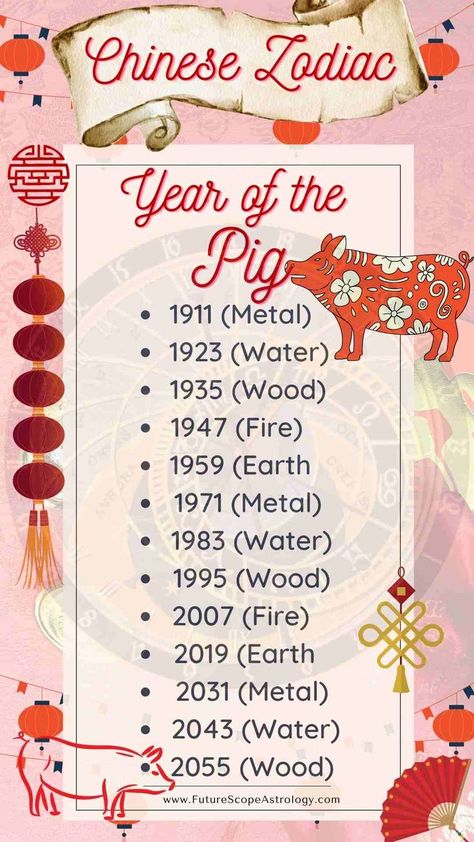 Born in Year of the Pig (Chinese Zodiac) meaning, characteristics, personality, compatibility, dates, element #ChineseZodiac #YearofPig #Zodiac #Compatibility #Dates Rabbit Meaning, Chinese Zodiac Signs Dragon, Chinese Zodiac Compatibility, Personality Compatibility, Chinese Zodiac Tattoo, Chinese New Year Rabbit, Pig Chinese Zodiac, Dragon Meaning, Dog Chinese Zodiac