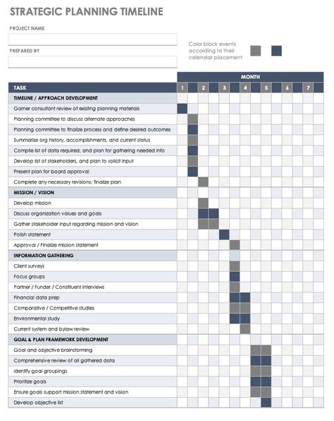 Free Blank Timeline Templates | Smartsheet Marketing Timeline Template, Excel Timeline, Strategic Planning Template, Event Planning Timeline, Project Management Dashboard, Project Timeline Template, Project Timeline, Strategic Planning Process, Timeline Project