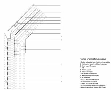 Construction Details Architecture, Wall Section Detail, Wall Section, Roof Cladding, Timber Architecture, Roof Beam, Timber Frame Construction, Timber Roof, Wood Roof