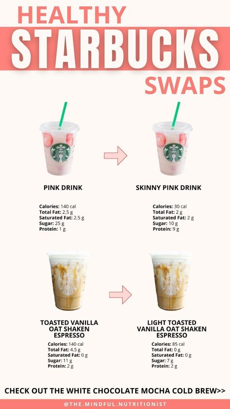 Check out this post if you want to skip the sugar but not the flavor on your next Starbucks order! Learn about my favorite simple Mindful Nutritionist approved Starbucks swaps that deliver the same great flavor with LESS than 1/2 the sugar! Don't forget to take a look at my Free Weight Loss Course on my IG! Starbucks Swaps, Zero Sugar Starbucks Drinks, Starbucks Healthy, Healthiest Starbucks Drinks, Low Cal Low Sugar Starbucks Drinks, Starbucks Calorie Swaps, Cheap Low Cal Starbucks Drinks, Low Calorie Low Sugar Starbucks Drinks, Healthy Starbucks Orders