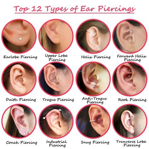 Places To Pierce Your Ear, Type Of Ear Piercings, Shen Men Ear Piercing, Types Of Ear Piercings Chart, Cute Facial Piercings, Ear Makeup, Ear Piercing Chart, Ušný Piercing, Ear Piercings Ideas