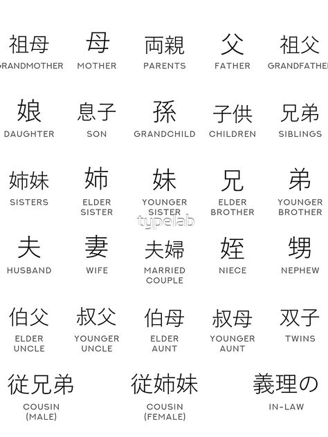 Family In Japanese Tattoo, Family In Japanese, Family Members Tattoo, Meaningful Word Tattoos, Grandma Tattoos, Chinese Letters, Family Symbol, Japanese Symbol, Mother Tattoos