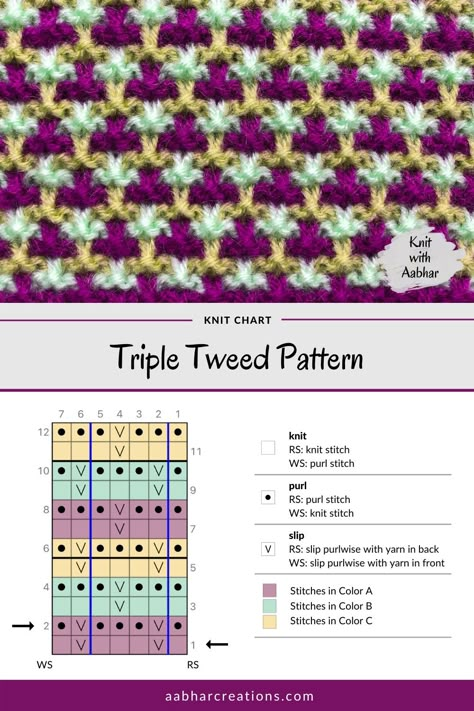 Learn to make the textured triple tweed stitch knitting pattern from this easy to follow stitch chart! Click here for detailed instructions! #aabharcreations #knitwithaabhar #learntoknit #knittingpattern #freepattern #stitchchart #texturedknit Crochet Tweed Stitch, Tweed Knitting Pattern, Knit Slip Stitch Patterns, Slipped Stitch Knitting Patterns, Textured Knitting Patterns, Textured Knitting Stitches, Slip Stitch Knitting Patterns, Mosaic Knitting Charts, Knit Purl Patterns