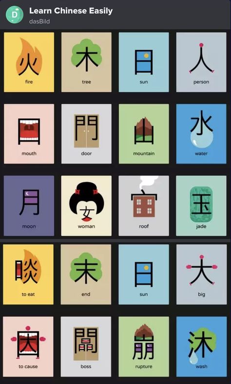 Chinese Words Aesthetic, Chinese Games, Chinese Language Writing, Chinese Hanzi, China Study, Chinese Alphabet, Learn Chinese Characters, Bahasa China, Chinese Language Words