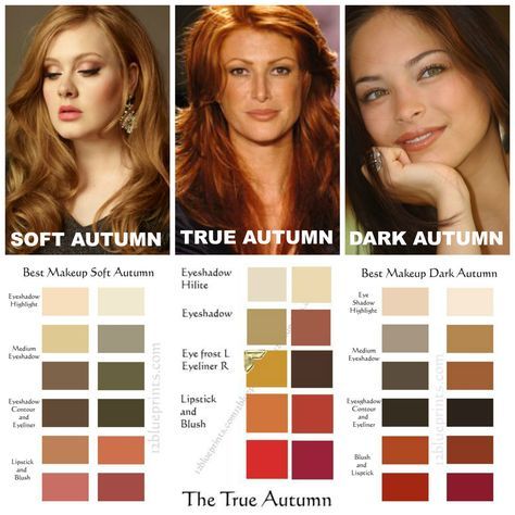 Deep Autumn Makeup, Pottery Colors, Soft Autumn Makeup, Autumn Color Palette Fashion, Soft Autumn Palette, Deep Autumn Color Palette, Golden Barbie, Autumn Skin, Soft Autumn Color Palette