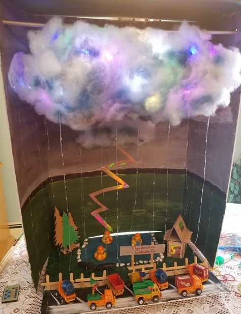 3rd grade science weather thunderstorm project. Weather Diorama, 3d Tornado Project, Tornado Poster Project, Tornado In A Bottle Science Fair Project, Extreme Weather Projects, Tornado Model, Science Project Models, Science Models, School Science Projects