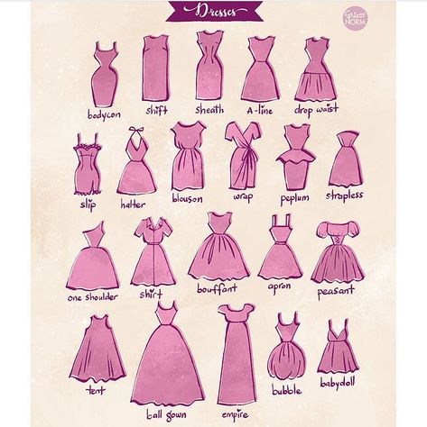 If you are running out of ideas, here you go! . . 👻Follow @howto_artist for art tutorials CLICK THE LINK IN OUR BIO AND FOLLOW US ON KWAI… Different Types Of Dresses, Projek Menjahit, Fashion Dictionary, Fashion Terms, Fashion Vocabulary, Dress Drawing, Fashion Design Drawings, Fashion Design Sketches, Drawing Clothes