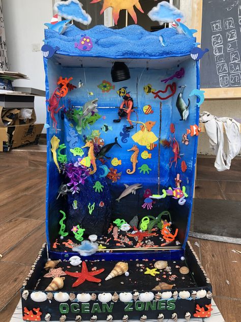 Ocean Habitat Shoe Box Project, Ecosystems Diorama, Ocean Diorama, Ocean Art Projects, Diorama Kids, Ecosystems Projects, Aquarium Craft, Habitats Projects, Ocean Habitat