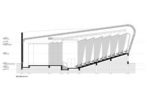 The Co.De, Neogenesis+Studi 0261, CAN Architecture, Auditorium for Mandvi Education Society, section Auditorium Section, Auditorium Plan, Auditorium Architecture, Church Building Design, Auditorium Design, Theater Architecture, Church Interior Design, Modern Villa Design, Architectural Section