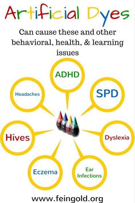 Red Dye 40 Free Cereal, Side Effects Of Food Dyes, No Food Dye Foods, Food Dyes And Behavior Chart, Food Dyes And Behavior, Dye Free Foods, Red Dye 40, Feingold Diet, Red Dye