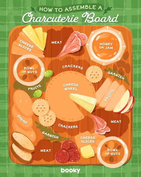 Orange Charcuterie Board, Board Night, Orange Food, Cheese Wheel, Cheese Trays, Food Boards, Orange Baby Shower, Thanksgiving 2024, Charcuterie Inspiration