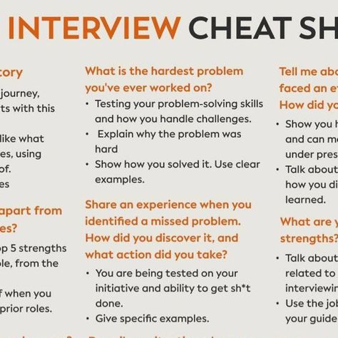 Wings Institute on Instagram: "Job Interview Cheat Sheet

Courtesy: techie_programmer
.
.
.
#jobinterview #interviewtips #jobopportunity #aviation #airportjobs #cabincrewinterview #hoteljobs #wingsinstitute #vadodara #interview #interviewquestions" Job Interview Cheat Sheet, Html Interview Questions, Panel Interview Tips, How To Ace A Job Interview, Job Interview Infographic, Airport Jobs, Hotel Jobs, Business Career, Interview Tips