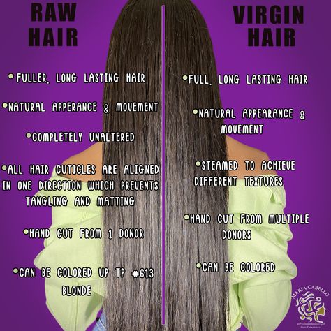 Raw Hair Extensions, Hair Extensions Business Name Ideas, Raw Hair Wigs, Starting A Hair Business, Raw Hair Vendors, Wig Quotes, Cosmetology Tips, Hair Knowledge, Wig Tips