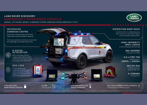 LIFE-SAVING LAND ROVER DISCOVERY JOINS RED CROSS EMERGENCY FLEET | Land Rover International Homepage Hero Concept, Mobile Command Center, Police Truck, Disaster Response, Rescue Vehicles, Concept Car Design, Expedition Vehicle, All-terrain Vehicles, Army Vehicles