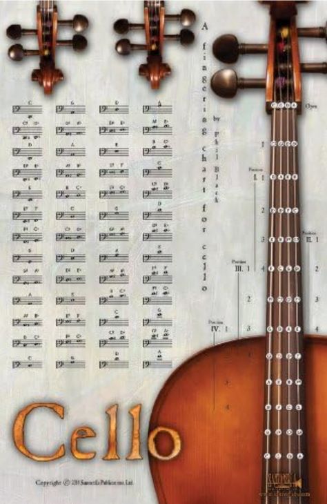 Cello Teaching, Cello Practice, Cello Lessons, Fiddle Music, Cello Sheet Music, Not Musik, Cello Music, Music Worksheets, Violin Music