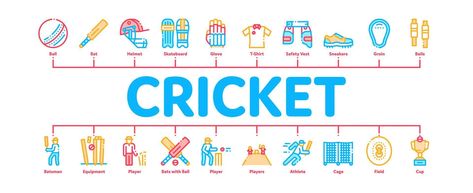 Cricket Game Minimal Infographic Banner Vector Minimal Infographic, Cricket Game, Cricket Games, Download Sign, Banner Vector, Photo Overlays, Vector Art, Vector Free, Wedding Photos