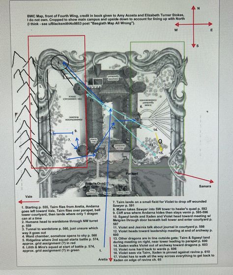 Fourth Wing Rotunda, Fourth Wing Map, 4th Wing, Iron Flame, Fav Books, Fourth Wing, Dragon Wings, Reading Journal, Book Series