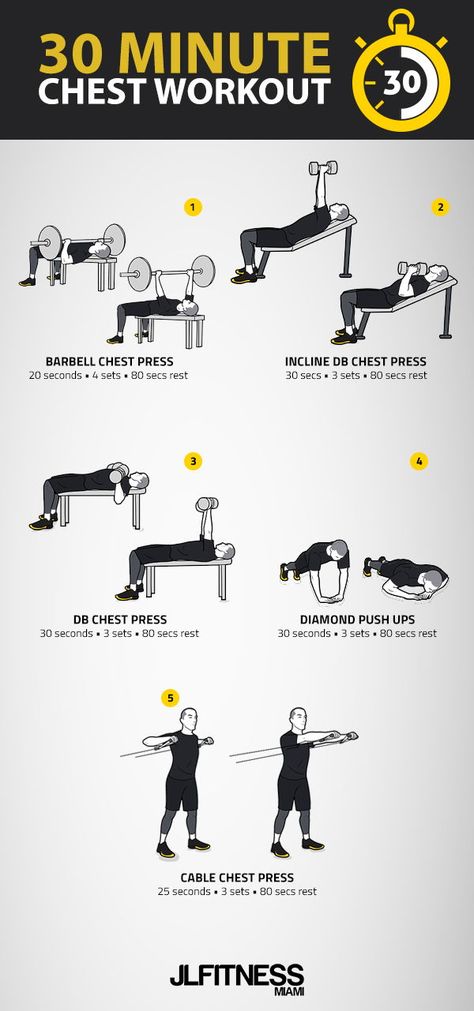 30 Minute Chest Workout Rachel Fit, Killer Chest Workout, Weight Circuit, Gym Chest Workout, Chest Workout Women, Chest Workout At Home, Chest Workout For Men, Abdominal Workout, Spin Bike Workouts