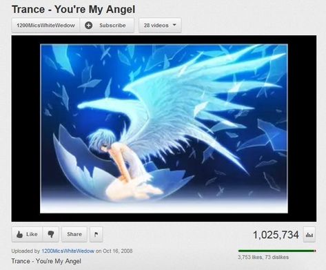 Fallen Angel Wings, Animecore Webcore, 2010s Nostalgia, Vanellope Von Schweetz, The Fallen Angel, Frutiger Aero, Moe Anime, 2000s Nostalgia, Anime Version