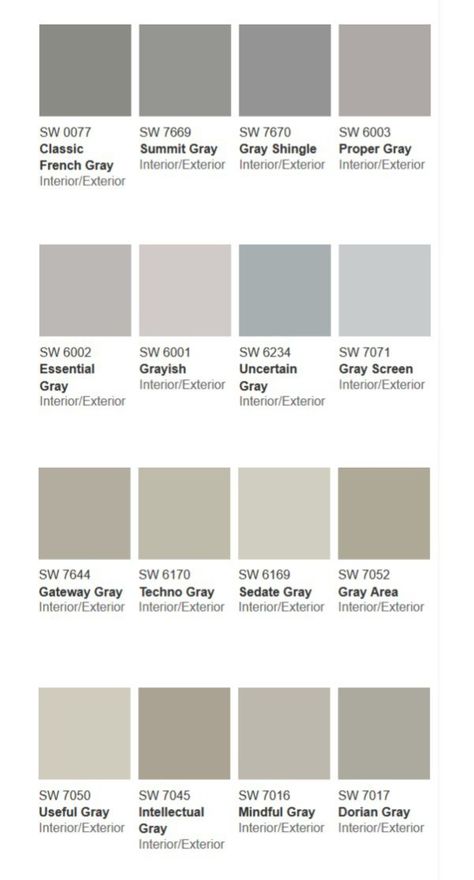 SHERWIN WILLIAMS  Shades_of_gray Chart1                                                                                                                                                                                 More Bathroom Painting Ideas, Exterior Paint Sherwin Williams, French Grey Interiors, Shades Of Grey Paint, Bathroom Cabinet Colors, Interior Paint Colors For Living Room, Bathroom Painting, Goth Room, Blue Gray Paint Colors