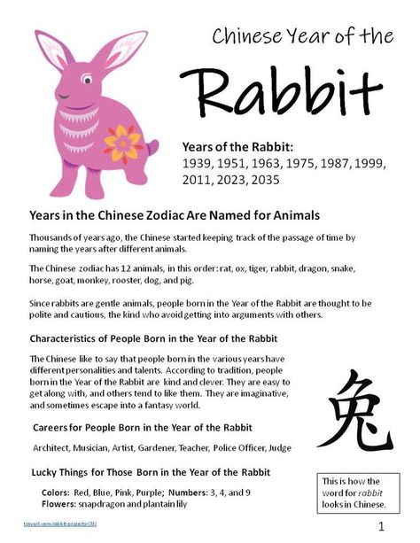 Lunar New Year Printable, Chinese New Year Year Of The Rabbit Craft, Year Of The Rabbit Art, Chinese New Year Rabbit Craft, Lunar Rabbit, Chinese New Year Crafts For Kids Rabbit, 2023 Lunar New Year, Chinese New Year Art, Chinese Rabbit Year