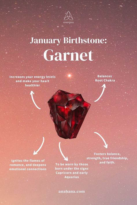 Discover the captivating world of January's birthstone - Garnet. Imbued with love, friendship, and protection, this deep red stone holds ancient significance. Garnet precious gemstone is more than just a symbol of the month; it carries with it history, lore, and a variety of physical and metaphysical benefits. Zodiac Stones Gemstone, Garnet Gemstone Meaning, Red Garnet Crystal Meaning, Garnet Crystal Aesthetic, Airport Infographic, Garnet Stone Meaning, Garnet Symbolism, Book Paragraphs, Garnet Properties