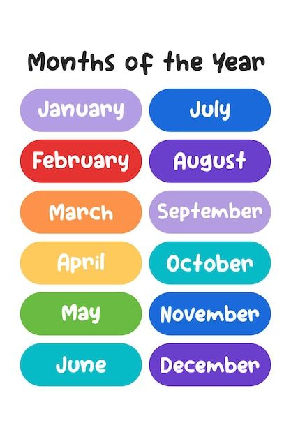 Preschool Craft Activities, Preschool Craft, Educational Wall Art, Months Of The Year, Months In A Year, Wall Art Poster, Craft Activities, Preschool Crafts, Art Poster