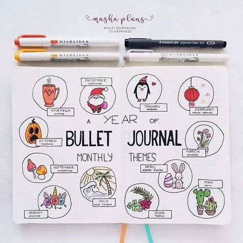 Bujo Month Theme, Bujo Monthly Themes, Bujo Theme Ideas List, Monthly Favorites Bullet Journal, Bujo Themes Ideas, Bujo Inspiration Themes, Cool Journal Ideas, Bujo Theme Ideas, Bullet Journal Ideas For Beginners