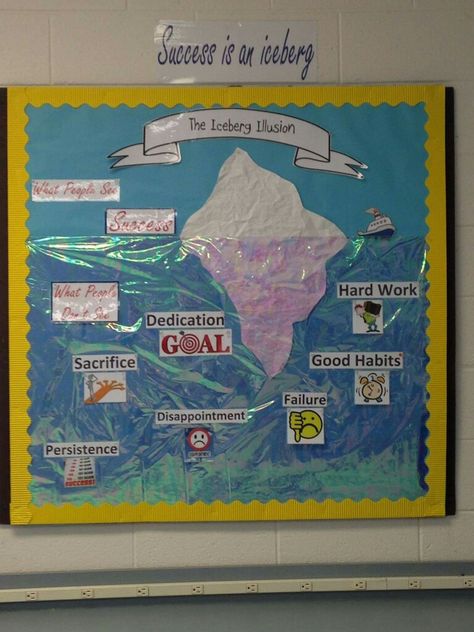 Iceberg bulletin board Iceberg School Project, Iceberg Bulletin Board, Antarctica Bulletin Board, Dorm Door Decorations, Earth's Spheres, Dorm Door, Castle Decor, Work Goals, School Displays