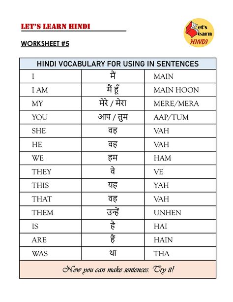 #vocabulary #hindivocabularywords #hindishbd #hindiwords Hindi Vocabulary words for everyday use... Hindi Basic Words, Hindi Language Learning Worksheets, Hindi Vocabulary Words, Learning Hindi, Hindi Vocabulary, Hindi Learning, Hindi Grammar, Financial Literacy Lessons, Hindi Alphabet