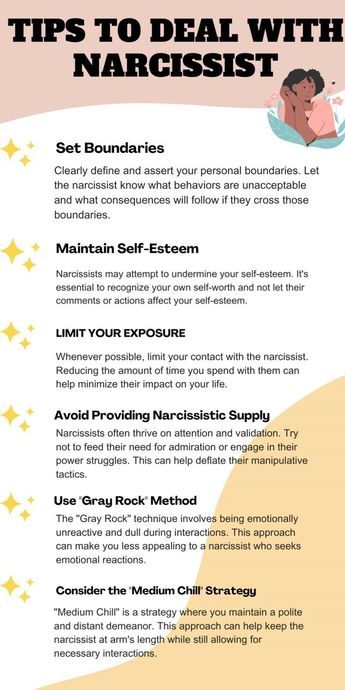 "Empower yourself with effective strategies to navigate relationships with narcissistic individuals. Discover valuable tips and insights for dealing with narcissists and preserving your well-being. #Narcissism #RelationshipTips #SelfCare" People Pleasing Recovery, Improve Brain Power, Dysfunctional Families, To My Younger Self, Narcissistic Men, English Knowledge, 2022 Quotes, Narcissistic Supply, Journal Questions