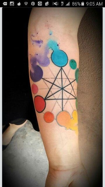 Color Wheel Tattoo Hairstylist, Cosmo Tattoo, Color Wheel Tattoo, Cosmetology Tattoos, Gay Pride Tattoos, Hairdresser Tattoos, Hairstylist Tattoos, Cosmos Tattoo, Wheel Tattoo