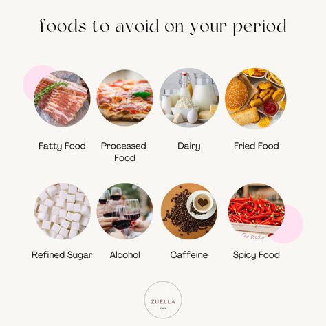 Foods to avoid on your period that can cause discomfort and can potentially worsen your symptoms. ❤️ #womenshealth #periodpain #australia #cramps #health #tips #periodhealth #women #beautiful #selfcare Foods To Avoid On Period, Eat During Period, During Period, On Period, Cycle Syncing, Period Pain, Foods To Avoid, Fried Food, Refined Sugar