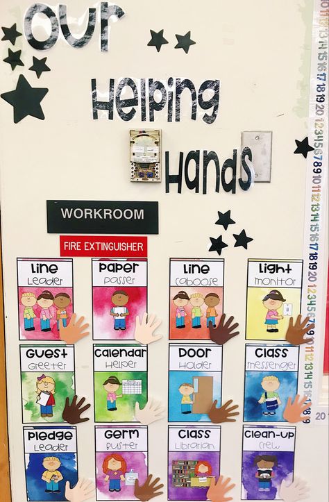 Our Helping Hands! In our classroom community, we work together and all contribute everyday! Helping Hands Chart Classroom Jobs, Helping Hands Classroom Jobs, Classroom Jobs Display, Job Chart, Class Displays, Classroom Management Tips, Classroom Display, Classroom Jobs, Childcare Center