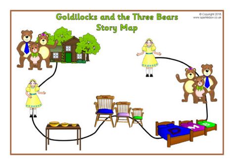 Goldilocks and the Three Bears Story Map (SB12495) - SparkleBox Goldilocks Story Map, Goldilocks And The Three Bears Kindergarten, Goldilocks And The Three Bears Activity, Goldie Locks And The Three Bears Activities, Goldilocks And The Three Bears Story, Goldilocks And The Three Bears Story Map, Fairy Tales Kindergarten, Traditional Fairy Tales, Bears Preschool