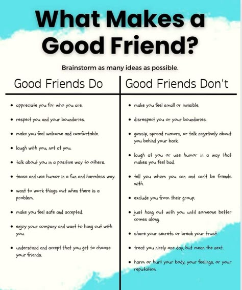 End Of Week Check In, What Makes A Good Friend, Friendship Skills, Mental Health Activities, Positive Parenting Solutions, Parenting Solutions, Social Emotional Skills, Child Psychology, Mindfulness For Kids