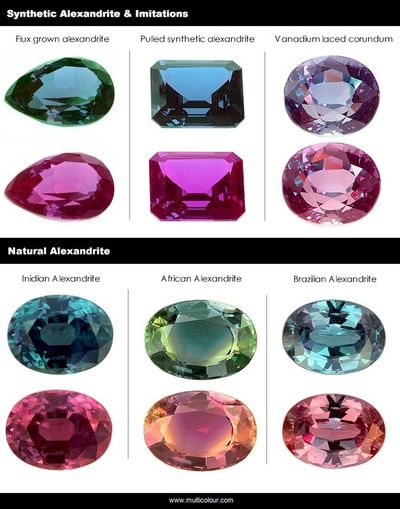 Russian Alexandrite, Alexandrite Jewelry, Alexandrite Stone, Chameleons, Alexandrite Engagement Ring, Alexandrite Ring, Mineral Stone, Minerals And Gemstones, Rocks And Gems