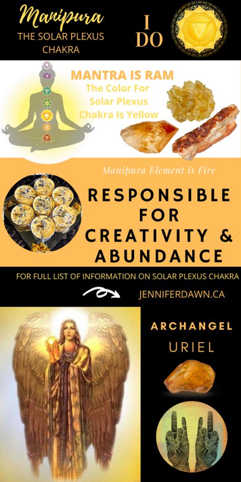 Manifesting Happiness, Chakra For Beginners, Secret Apps, 3rd Chakra, Solar Plexus Chakra Healing, Chakra Meanings, The Solar Plexus Chakra, Sacral Chakra Healing, Chakra Mantra