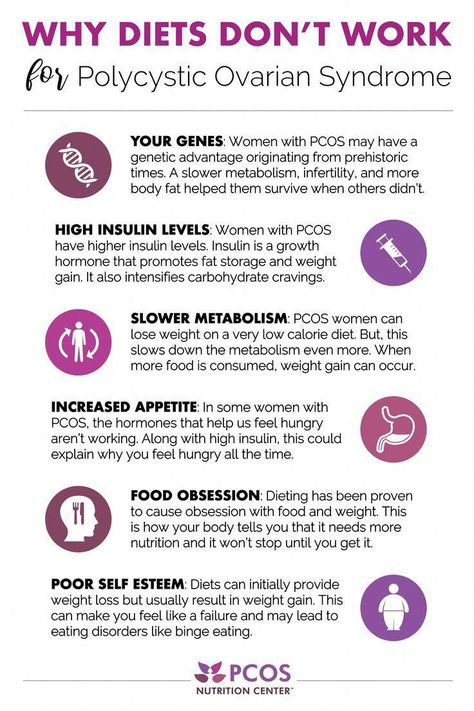 #ProteinDietPlanForWeightLoss Very Low Calorie Diet, Protein Diet Plan, Polycystic Ovarian Syndrome, Polycystic Ovaries, Slow Metabolism, Best Diet Plan, Low Fat Diets, Fitness Bodybuilding, Health Diet