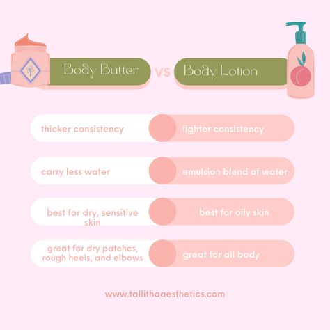 Some awesome benefits of both body butters and body lotion Skincare Myths, Autumn Skincare, Handmade Skincare, Body Butters, Skin So Soft, Clean Beauty, Body Butter, Glow Up?, Body Lotion