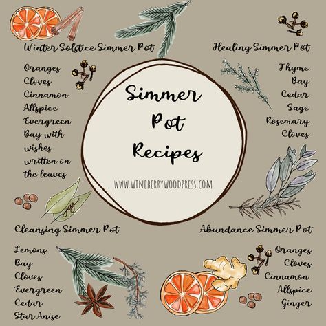 Solstice Simmer Pots & a Gift Idea – Wineberry Wood Press Simmer Pot Smells, Cleanse Simmer Pot, Home Blessing Simmer Pot, Simmer Pot Recipes For Abundance, Wiccan Simmer Pot, Simmer Pots For Cleansing, Smell Good Boil Pot, Simmer Pot Winter Solstice, Harvest Moon Simmer Pot