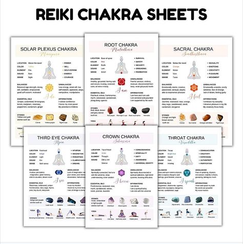 Chakra Guide, Chakra For Beginners, Tea Remedies, Sound Energy, Healing Spirituality, Energy Healing Spirituality, Colors And Emotions, Reiki Chakra, Solar Plexus Chakra