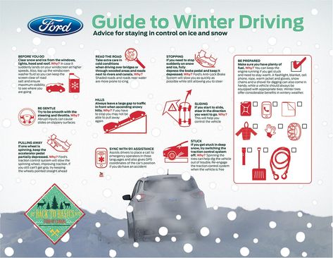 Winter Driving Tips, Safe Driving Tips, Winter Safety, Car Care Tips, Winter Driving, Winter Car, Safe Cars, Driving Tips, How To Make Snow