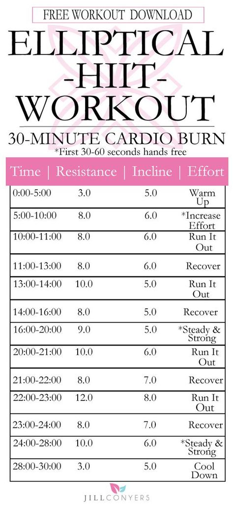 30 Minute Hiit Workouts, 30 Minute Hiit, Workout Morning, Cardio Burn, 30 Minute Cardio, Elliptical Workout, Calorie Burning Workouts, Burning Workout, Printable Workouts