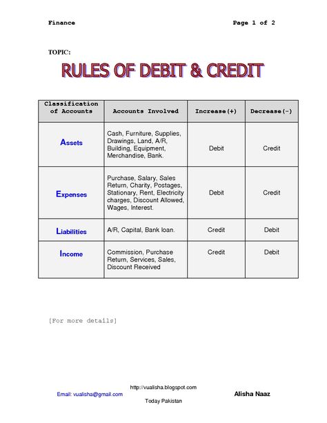 Commerce Notes, Inventory Spreadsheet, Accounting Notes, Learn Accounting, Accounting Classes, Accounting Education, Ilmu Ekonomi, Financial Statement Analysis, Accounting Basics