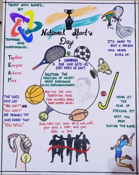 Poster drawing for competitions ✌✌ Poster Ideas For College Project, National Sports Day Bulletin Board, Pt Project Cover Page, Sport Project For School, Sports Poster Drawing, Exams Are Like Festivals Celebrate Them Drawing, Annual Sports Day Poster For School, Quality Month Poster Competition, Sports Day Chart For School