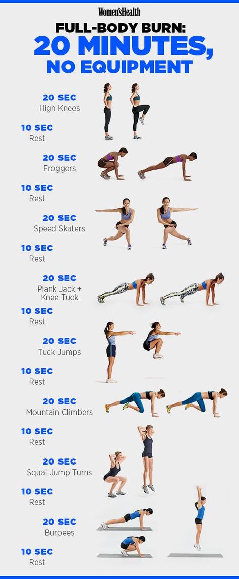 This 20-Minute Tabata Workout Beats an Hour on the Treadmill Motivasi Diet, Tabata Workout, Fitness Routines, Tabata Workouts, 30 Minute Workout, Easy Yoga Workouts, Easy Yoga, Belly Fat Workout, Body Fitness