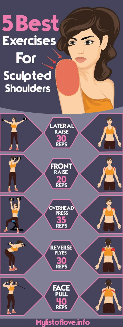 Sculpted Shoulders, Workout Morning, Trening Fitness, Health And Fitness Articles, Best Exercises, Fitness Articles, Body Fitness, Motivation Fitness, Shoulder Workout