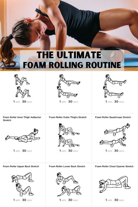 How To Foam Roll, How To Roll Out Muscles, How To Use Body Roller, Shoulder Rolls Exercise, Form Roller Stretches, Foam Roll, Thigh Stretches For Sore Muscles, Foam Roll Hip Flexor, Foam Roll Routine